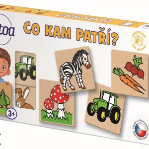 ŠTO KAMO PRIPADA?